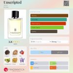 عطر ادکلن آن‌اسکریپتد اوون - Unscripted Avon - بررسی، قیمت و خرید