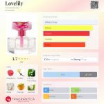 عطر ادکلن لاولیلی اکسسورایز - Lovelily Accessorize - بررسی، قیمت و خرید