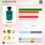 عطر ادکلن کشمر فیگ سی او بیگلو - Cashmere Fig C.O.Bigelow - بررسی، قیمت و خرید
