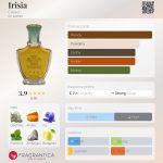 عطر ادکلن آیریسیا کریید - Irisia Creed - بررسی، قیمت و خرید