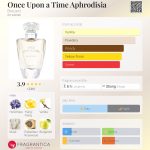 عطر ادکلن وانس آپان اِ تایم افرودیزیا بروکارد - Once Upon a Time Aphrodisia Brocard - بررسی، قیمت و خرید