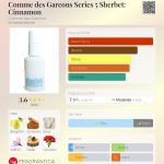 عطر ادکلن کام دس گارسن سریز ۵ شربت: سینمون کام دی کارسون - Comme des Garcons Series 5 Sherbet: Cinnamon Comme des Garcons - بررسی، قیمت و خرید