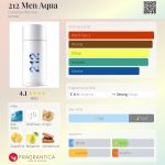 عطر ادکلن دو دوازده من آکوا کارولینا هررا - 212 Men Aqua Carolina Herrera - بررسی، قیمت و خرید