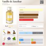 عطر ادکلن وانیل د زنگبار بوشِرون - Vanille de Zanzibar Boucheron - بررسی، قیمت و خرید