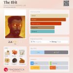 عطر ادکلن دی ای فریت بلک فینیکس الکمی لب - The Ifrit Black Phoenix Alchemy Lab - بررسی، قیمت و خرید