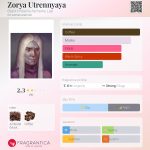 عطر ادکلن زوریا اوترنیا بِلَک فینیکس الکِمی لَب - Zorya Utrennyaya Black Phoenix Alchemy Lab - بررسی، قیمت و خرید