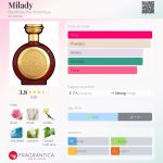 عطر ادکلن میلیدی بودیسیا د ویکتوریوس - Milady Boadicea the Victorious - بررسی، قیمت و خرید