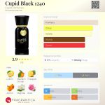 عطر ادکلن کیوپید بلک ۱۲۴۰ کیوپید پرفیومز - Cupid Black 1240 Cupid Perfumes - بررسی، قیمت و خرید