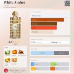 عطر ادکلن وایت امبر کرید - White Amber Creed - بررسی، قیمت و خرید