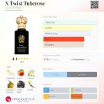 عطر ادکلن ایکس تویست تیوبروز کلایو کریستین - X Twist Tuberose Clive Christian - بررسی، قیمت و خرید