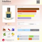 عطر ادکلن پالافیتیکو کامپورتا پرفیومز - Palafítico Comporta Perfumes - بررسی، قیمت و خرید