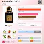 عطر ادکلن عثمانتوس گویلین بریکور - Osmanthus Guilin Brecourt - بررسی، قیمت و خرید