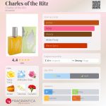 عطر ادکلن چارلز آو د ریتز چارلز او د ریتز - Charles of the Ritz Charles of the Ritz - بررسی، قیمت و خرید