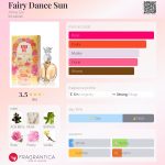 عطر ادکلن فری دنس سان آنا سوئی - Fairy Dance Sun Anna Sui - بررسی، قیمت و خرید
