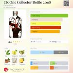 عطر ادکلن سی کی وان کالکتور باتل دو هزار و هشت کلوین کلاین - CK One Collector Bottle 2008 Calvin Klein - بررسی، قیمت و خرید
