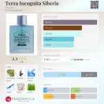 عطر ادکلن ترا اینکوگنیتا سیبِریا بروکارد - Terra Incognita Siberia Brocard - بررسی، قیمت و خرید