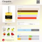 عطر ادکلن کلیوپاترا الکساندریا فراگرنسز - Cleopatra Alexandria Fragrances - بررسی، قیمت و خرید