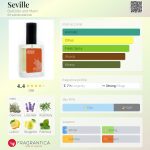 عطر ادکلن سویل باریستر اند من - Seville Barrister and Mann - بررسی، قیمت و خرید