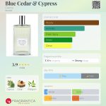 عطر ادکلن بلو سدار اند سایپرس کریمو - Blue Cedar & Cypress Cremo - بررسی، قیمت و خرید