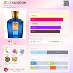 عطر ادکلن اود سفایر بلند عود - Oud Sapphire Blend Oud - بررسی، قیمت و خرید
