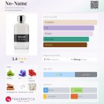 عطر ادکلن نو نیم بربرا - No-Name Brera6 Perfumes - بررسی، قیمت و خرید