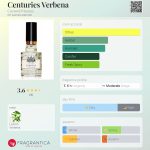 عطر ادکلن سنچریز وربنا کازول ماسی - Centuries Verbena Caswell Massey - بررسی، قیمت و خرید