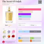 عطر ادکلن د سنت آف اوسیک کرویشن پرفیوم هاوس - The Scent Of Osijek Croatian Perfume House - بررسی، قیمت و خرید