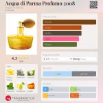 عطر ادکلن آکوا دی پارما پروفومو ۲۰۰۸ آکوا دی پارما - Acqua di Parma Profumo 2008 Acqua di Parma - بررسی، قیمت و خرید