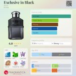 عطر ادکلن ایکسکلوسیو این بلک آوون - Exclusive in Black Avon - بررسی، قیمت و خرید