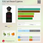عطر ادکلن اکس ایکس آی آرت دکو سایپرس کلایو کریستین - XXI Art Deco Cypress Clive Christian - بررسی، قیمت و خرید