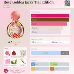 عطر ادکلن رز گلدیا جکی تسای ادیشن بولگاری - Rose Goldea Jacky Tsai Edition Bvlgari - بررسی، قیمت و خرید