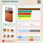عطر ادکلن اکستریم واریور آرماف - Extreme Warrior Armaf - بررسی، قیمت و خرید