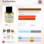 عطر ادکلن اود بوربون بایرون پرفیومز - Oud Bourbon Byron Parfums - بررسی، قیمت و خرید
