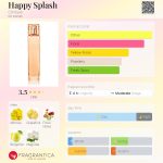 عطر ادکلن هپی اسپِلَش کلینیک - Happy Splash Clinique - بررسی، قیمت و خرید