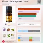 عطر ادکلن فلور هیستوریک ات کاکائو آلکیمیا پرفیومز - Fleurs Historiques et Cacao Alkemia Perfumes - بررسی، قیمت و خرید