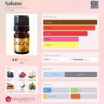 عطر ادکلن سالومه آلکیمیا پرفیومز - Salome Alkemia Perfumes - بررسی، قیمت و خرید
