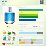 عطر ادکلن ریل ایوون - Real Avon - بررسی، قیمت و خرید
