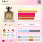 عطر ادکلن الایت دو بوی ۱۹۲۰ - Elite II Bois 1920 - بررسی، قیمت و خرید