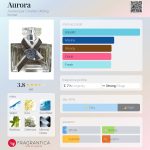 عطر ادکلن آرورا آرورا پار چارلز وانگ - Aurora Aurora par Charles Wong - بررسی، قیمت و خرید