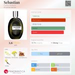 عطر ادکلن سباستین کارین روئیتفلد - Sebastian Carine Roitfeld - بررسی، قیمت و خرید