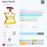 عطر ادکلن جونز بیچ باند نامبر ناین - Jones Beach Bond No 9 - بررسی، قیمت و خرید