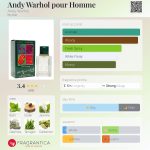 عطر ادکلن اندی وارهول پور اوم اندی وارهول - Andy Warhol pour Homme Andy Warhol - بررسی، قیمت و خرید
