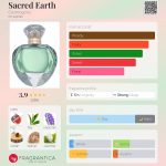 عطر ادکلن سیکرد ارث کازماگانی - Sacred Earth Cosmogony - بررسی، قیمت و خرید