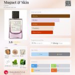 عطر ادکلن موگت اند اسکین کلین - Muguet & Skin Clean - بررسی، قیمت و خرید