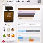 عطر ادکلن الحرمین عود پچولی الحرمین پرفیومز - Al Haramain Oudh Patchouli Al Haramain Perfumes - بررسی، قیمت و خرید