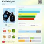 عطر ادکلن فِرِش ایمپَکت آدیداس - Fresh Impact Adidas - بررسی، قیمت و خرید