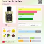 عطر ادکلن یوزو او دو پرفیوم آکوا دی پارما - Yuzu Eau de Parfum Acqua di Parma - بررسی، قیمت و خرید