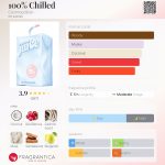 عطر ادکلن صد درصد چیلد کازموپولیتن - 100% Chilled Cosmopolitan - بررسی، قیمت و خرید