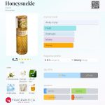 عطر ادکلن هانیساکل اِیوون - Honeysuckle Avon - بررسی، قیمت و خرید