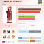 عطر ادکلن اَترَکشن سِنسیشِن ایوون - Attraction Sensation Avon - بررسی، قیمت و خرید